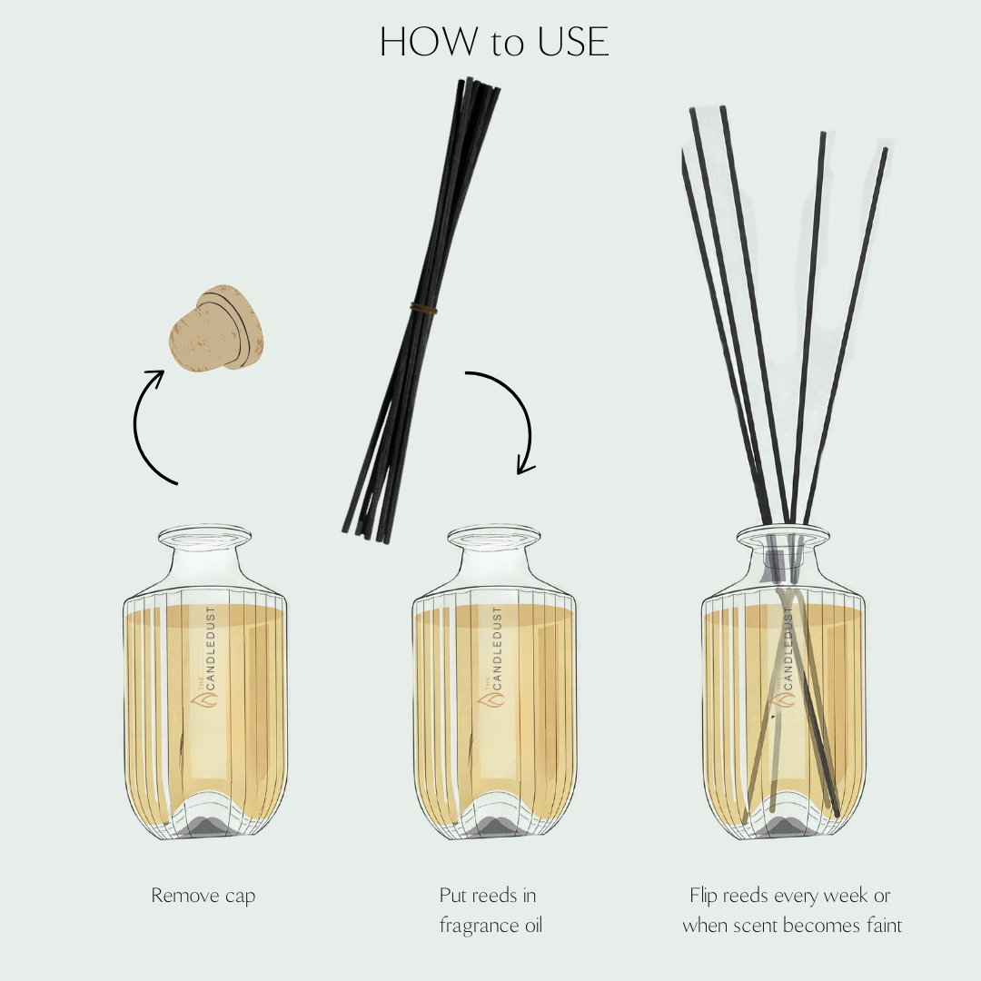 Luxurious Room Diffuser Refill, 250ml - Signature