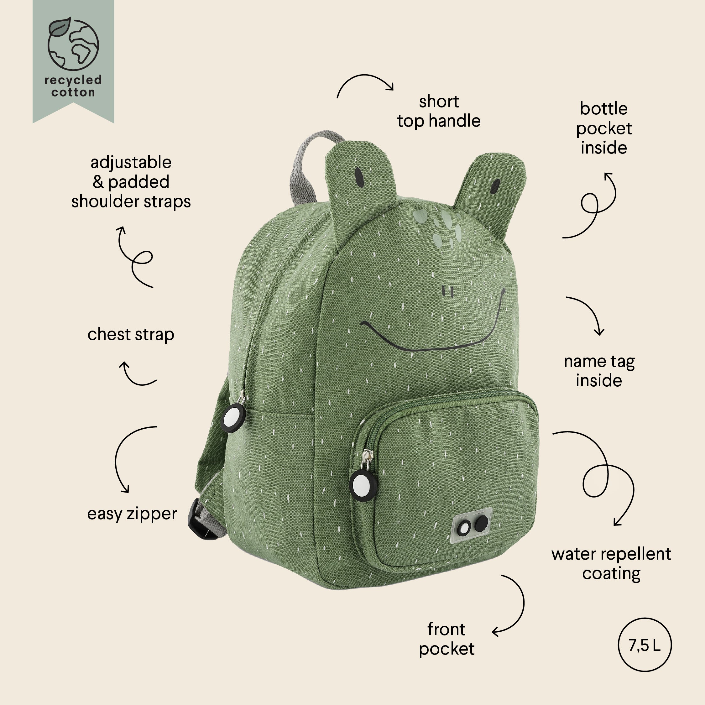 Trixie Baby Backpack - Mr Frog