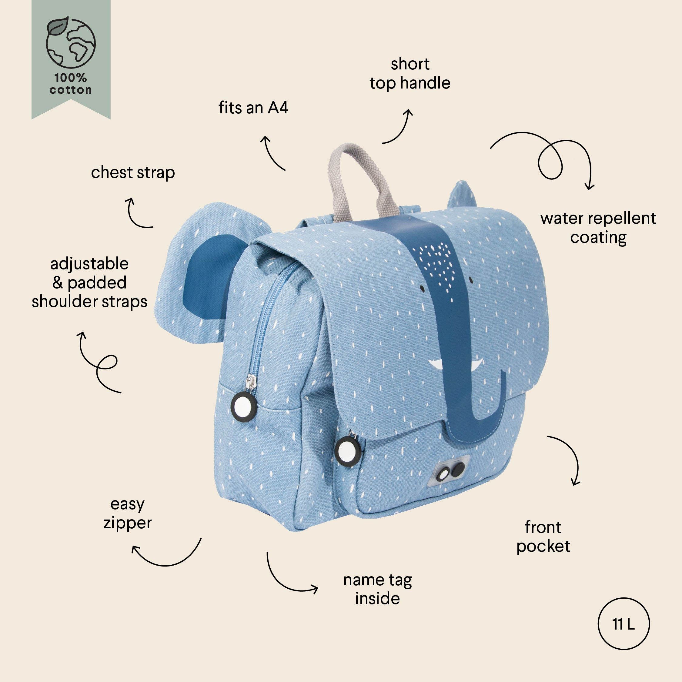 Trixie Baby School Bag - Mrs Elephant