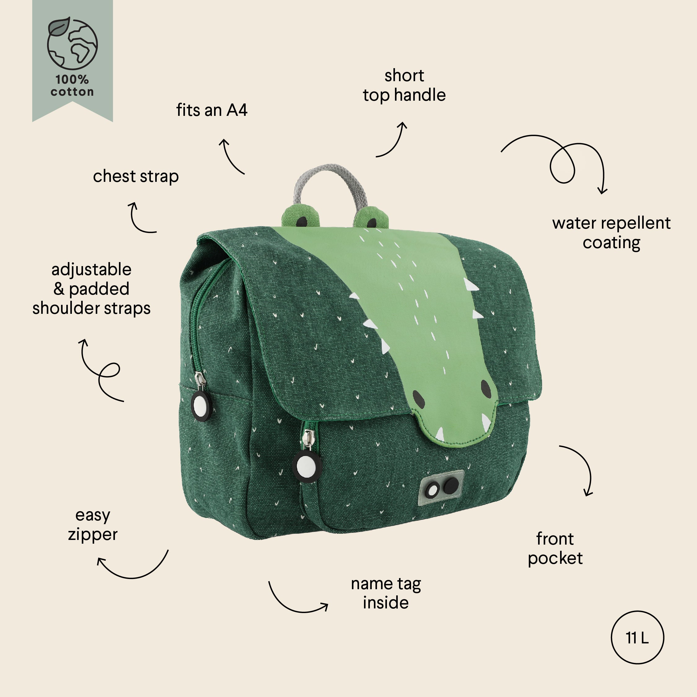 Trixie Baby School Bag - Mr Crocodile