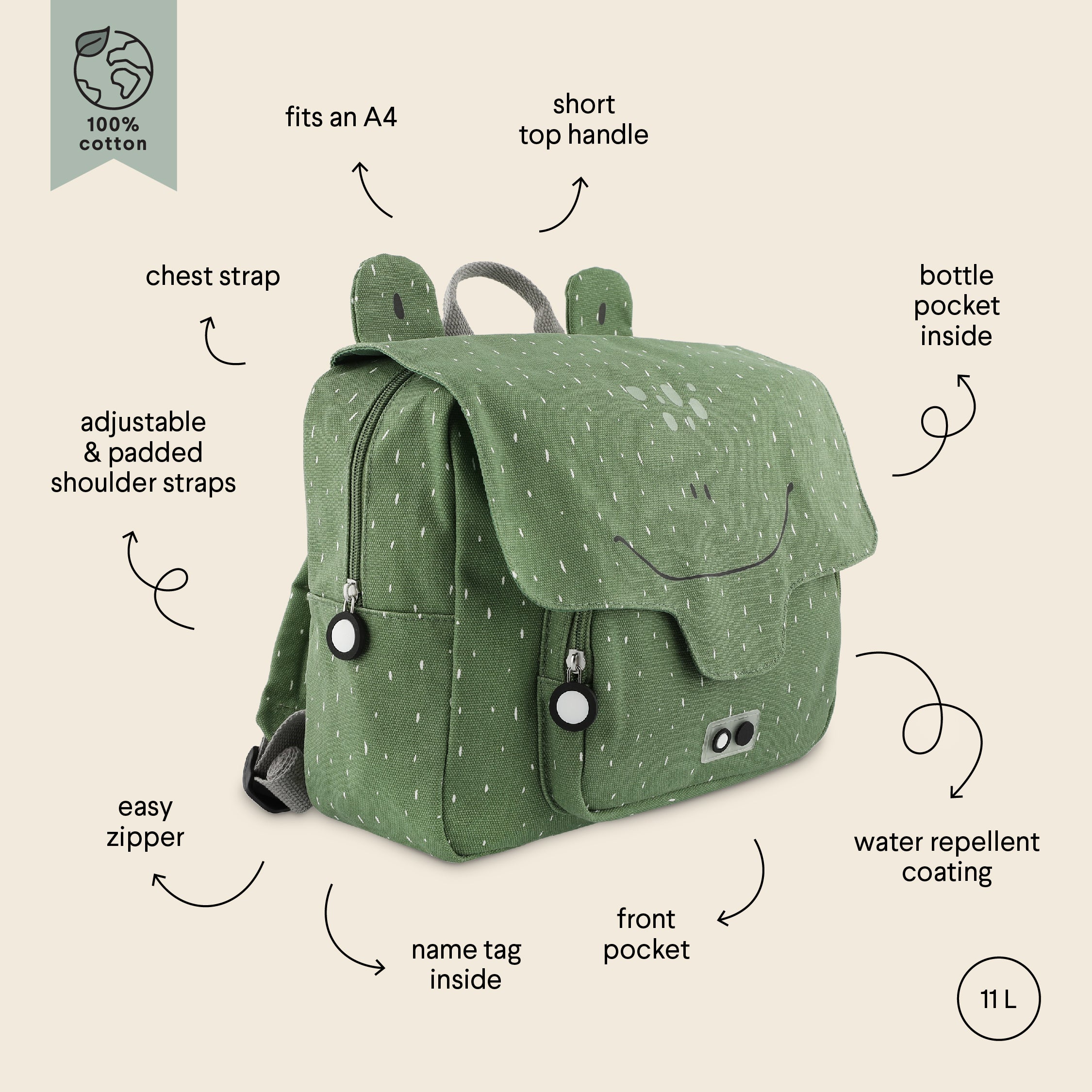 Trixie Baby School Bag - Mr Frog