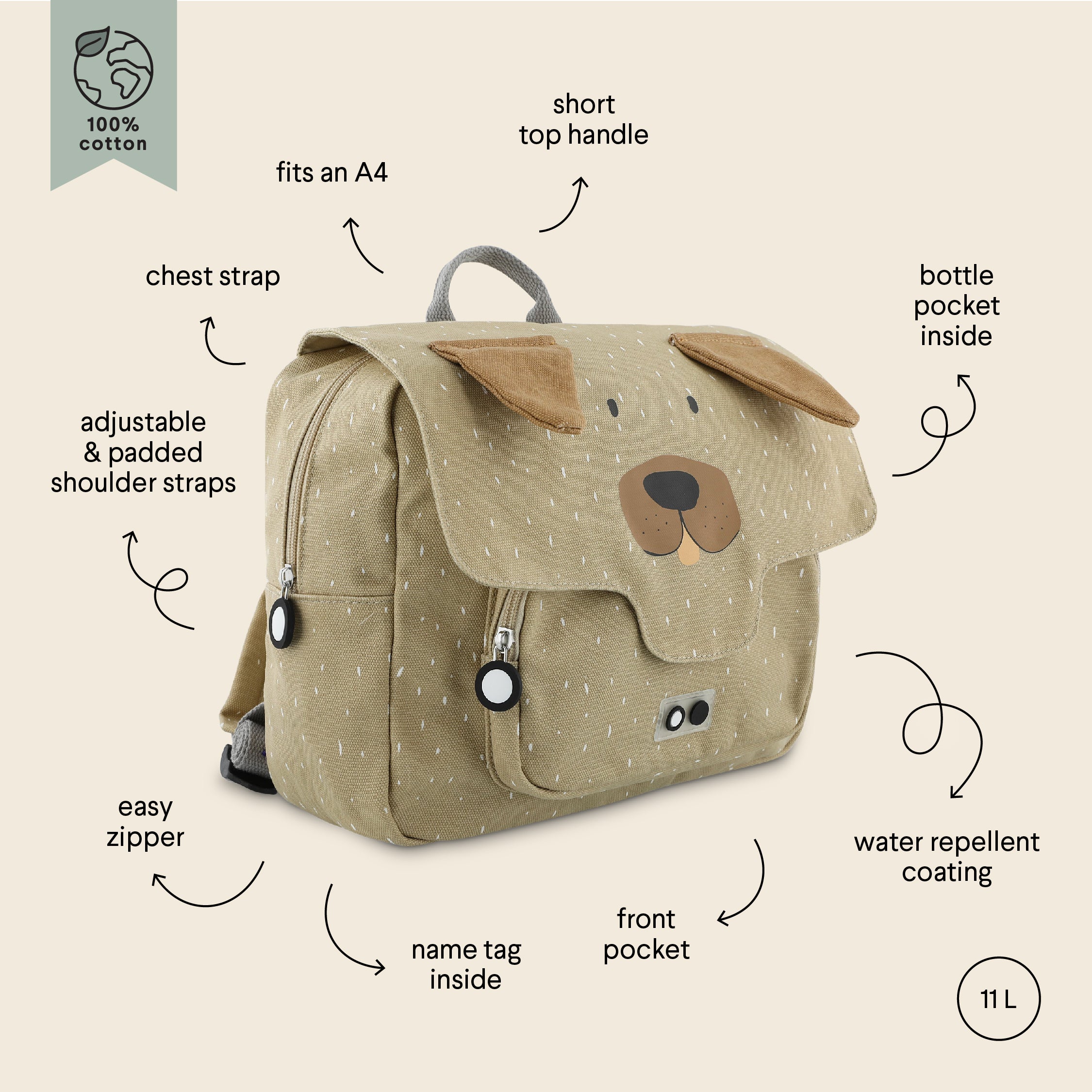 Trixie Baby School Bag - Mr Dog